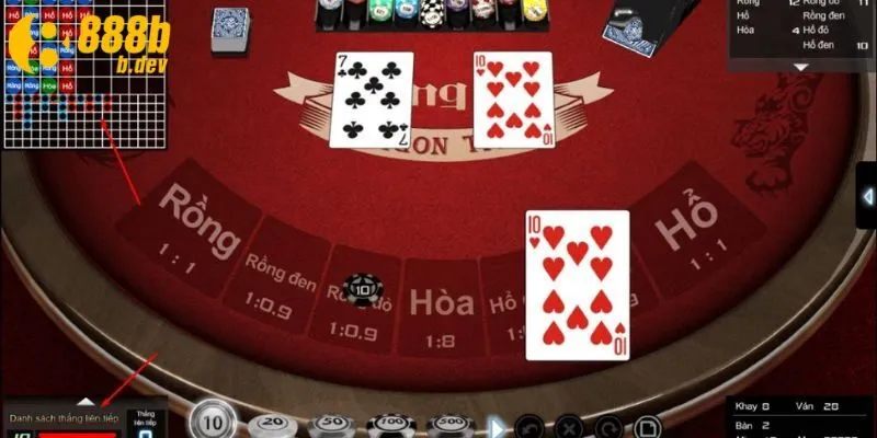 Bật mí cách chơi rồng hổ cơ bản nhất 